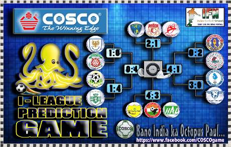 Cosco I-league Prediction Game Cosco I-league Prediction Game