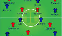 India vs Tajikistan AFC Challenge Cup