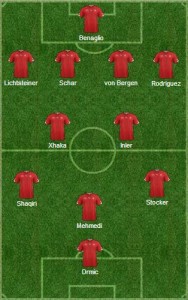 Switzerland Probable Line-up Squad