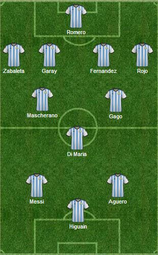 Argentina world cup line-up